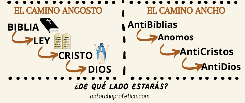 http://www.antorchaprofetica.site/wp-content/uploads/2023/06/GRAN-CONFLICTO-LARGO-4-e1685873506566.png