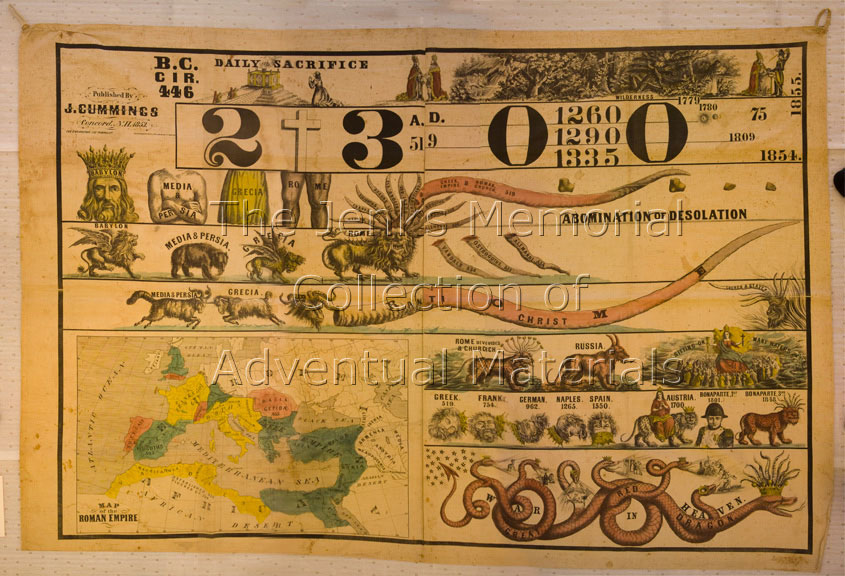 Cartel profético de J. Cummings (cronología hasta 1855)