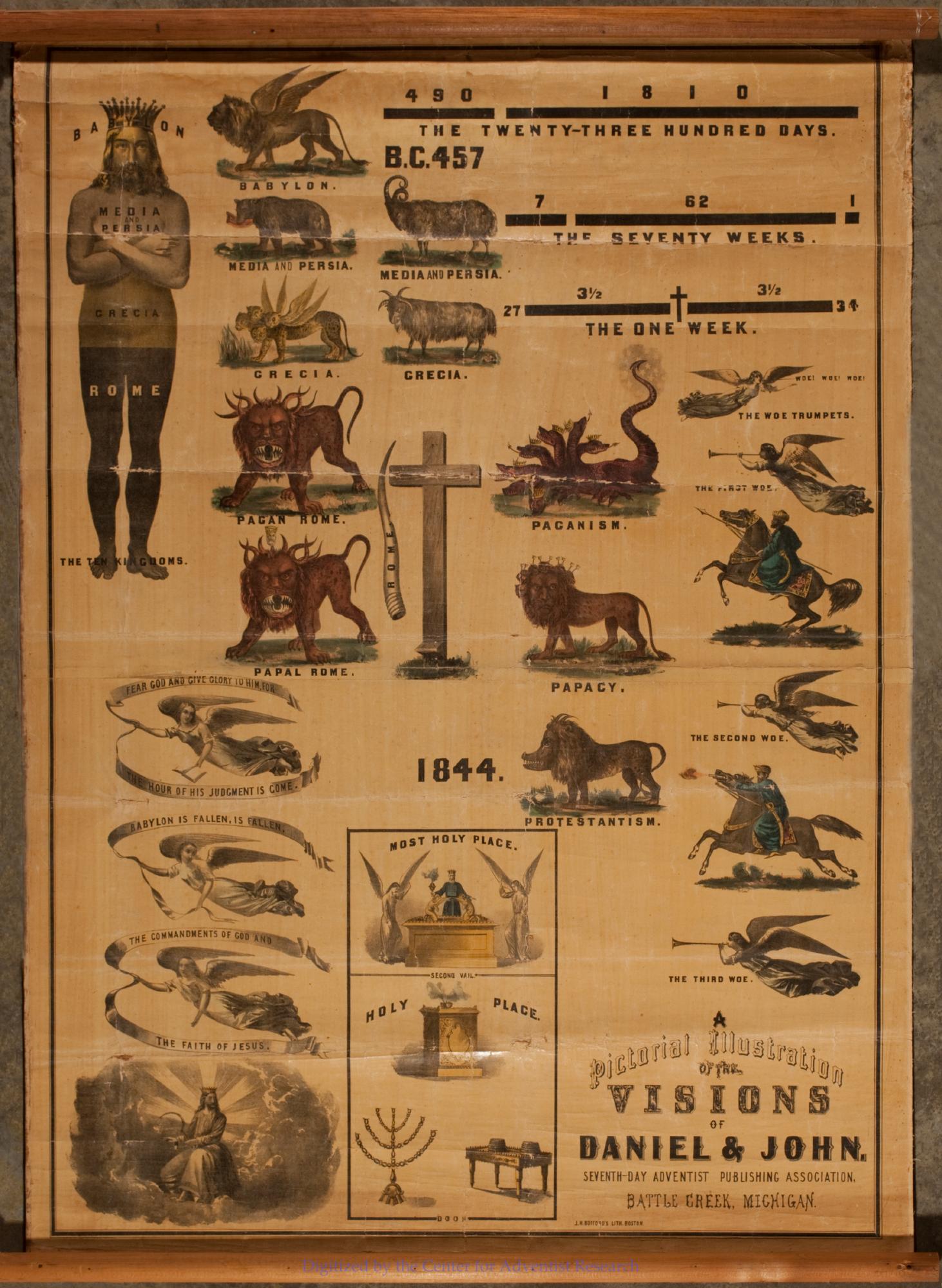 A Pictorial Illustration of the Visions of Daniel and John («el cartel de 1863»)