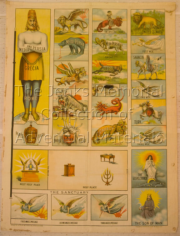 Cartel profético del santuario (cronología de 457 a. C. a 1844)